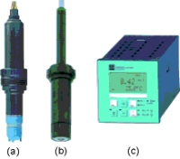 (a) CCS140/141 &#8211; Residual Chlorine Sensor<br>
(b) CCS120 &#8211; Total Chlorine Sensor<br>
(c) CCM223/253 &#8211; Liquisys M Chlorine Transmitter